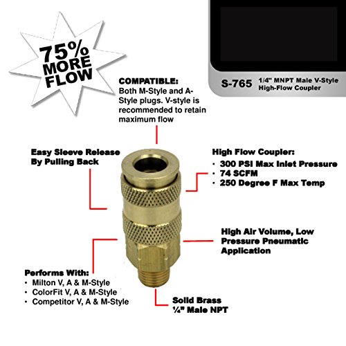 Milton Industries S 765 Hi Flo V Style Feeta M V Feet 1 4 Inch Mnpt Brass Body Single Air Tool Fittings Amazon Com