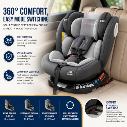 Image of Premium (6 in 1) Car Seat 360 Rotating Recliner Baby Car Seat for 0 to 12 Years Forward Facing & Rear Facing, 5-Adjustable Recline Levels, Adjustable Headrest with 5-Point Safety Harness