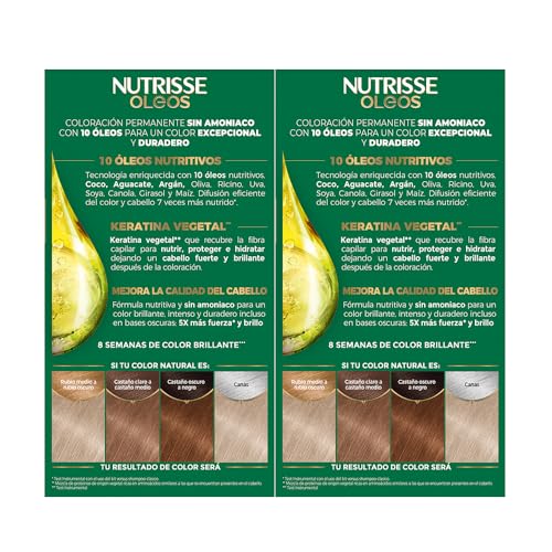 Coloración, Beauty tintes koleston rubios Marca Garnier (2)