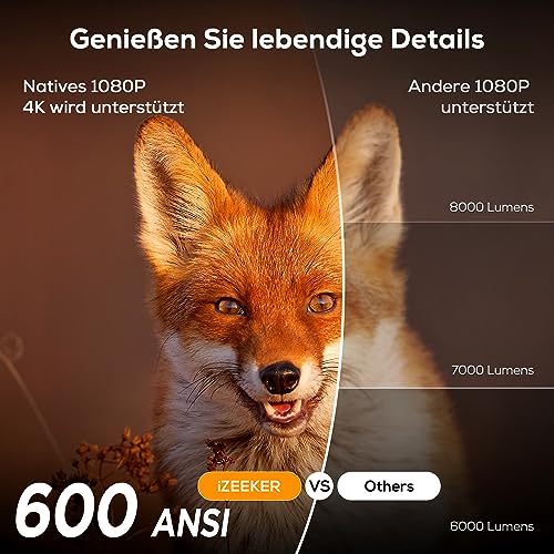 Beamer【Integriertes Netflix/YouTube/Prime Video】, Full HD 1080P 18000 Lumen, iZEEKER 4K Beamer WiFi Bluetooth Vollständig Versiegelt, Elektrischer Fokus 4D/4P-Keystone Kompatibel mit Android/PC/USB – Bild 5