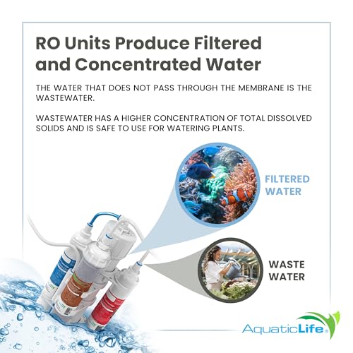Aquatic Life 540019 Ro Buddie 4-Stage Reverse Osmosis Deionization Water Filter System Ro/Di Filtration Units thumb #4