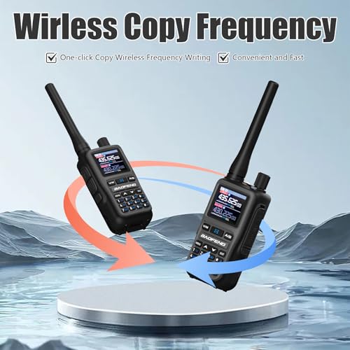 Image of BAOFENG UV-5R Mini Two Way Radio BF-5R Mini Walkie Talkie Wireless Power Adjustable Tiny Size Frequency Copy 999 Channels Type-C Four Colors Portable Ham with 771 Antenna and Headset(2 Pack) (Grey)
