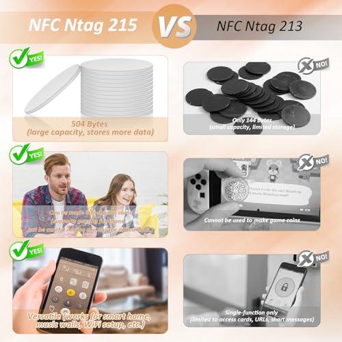 Étiquettes NFC programmables blanches NTAG215 pour domotique