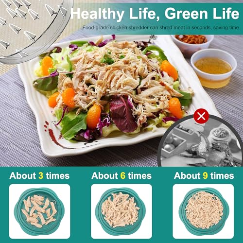 Image of SURETIVIAN Chicken Shredder Tool Twist Large Chicken Breast Shredder with Brush&Fork, Visible Meat Shredder Machine, Anti-Slip Strip, Ergonomic Handle, BPA Free, Pork Beef Chicken (Teal)