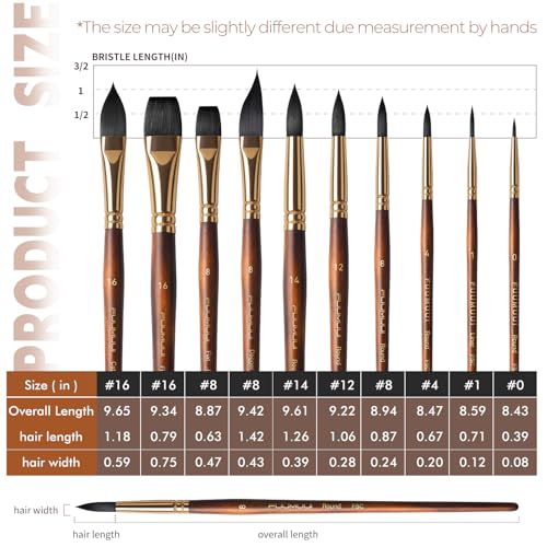 Image of Watercolor Brushes Professional, Fuumuui 10Pcs Synthetic Squirrel Hair Water Color Paint Brush Set for Artists - Flat, Round Pointed, Dagger, Cats Tongue Oval Wash for Watercolor Gouache Inks Painting