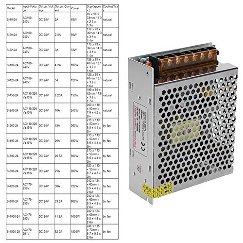 Image of AC to DC Converter, Aluminum Alloy Switch Power Supply Driver Adapter, DC24V LED Screen Strip Light 3D Printer Power Supply(S-100-24(24V /4.2A /100W)AC100-240V)