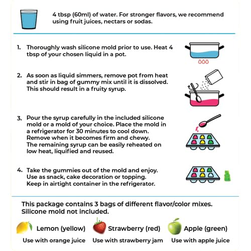 The Taste of Germany Make Your Own Gummy Bears miniatura 7