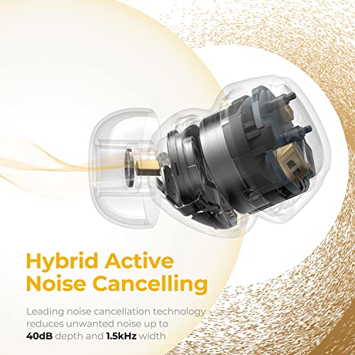 Soundpeats Mini Pro Hs Wireless Earbuds, Hybrid Active Noise Cancelling Bluetooth 5.2 Earphones, With Hi-Res Audio, Ldac Tech, 6 Mics And Enc For Clear Calls, 28 Hrs Playtime, 70Ms Game Mode #TOP3