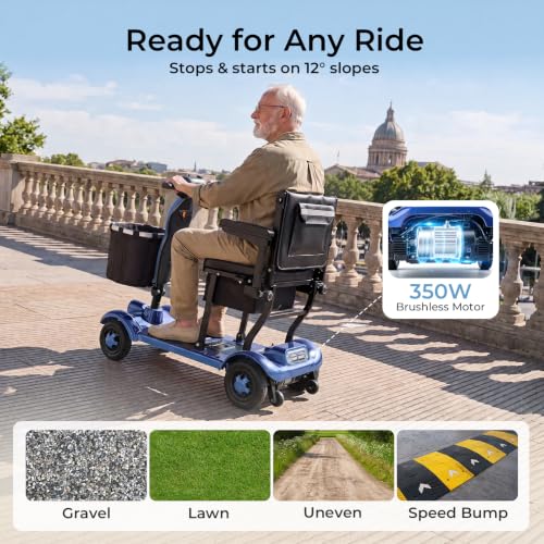 ONLYWIND Lightweight Foldable Mobility Scooter