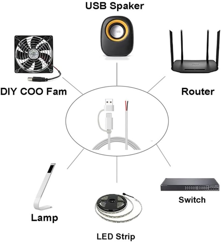 USB C Power Pigtail Cable 5V 2A USB Type C Male to 2 Pin Bare Wire Open End Power Pigtail Cord for LED Fan Camera image 2