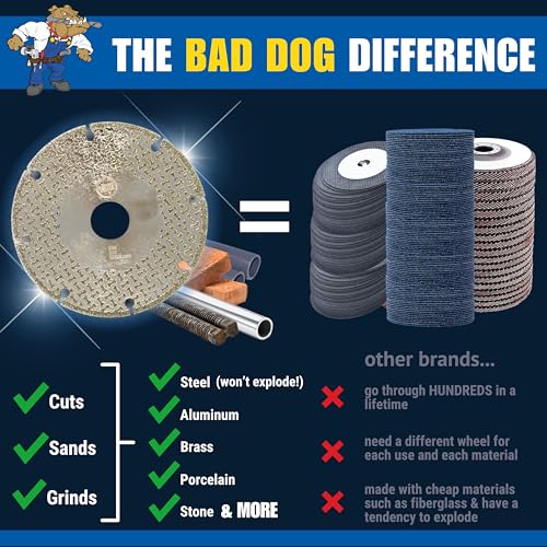 Bad Dog Tools 3" Endless HDII Multipurpose Cut/Grind Diamond Wheel | Use on Iron, Steel, Brass, Tile, Stone, Brick, & Plastic, Endless Sanding, Shaping and Sharpening — additional product view