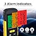JuviPerpric EMF Detector, 3-in-1 Portable EMF Radiation Meter for EF, RF, MF, WiFi Signal with 3-Color Sound Light Alarm,Data Hold,EMF Reader Ghost Hunting for Home EMF Inspections and Ghost Hunting