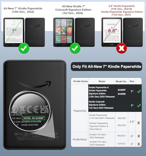 جراب حماية لجهاز اي ريدر 7 بوصة الجيل 12 إصدار 2024 من توكيلو، رفيع من البولي يوريثين الحراري بخاصية التنبيه/السكون التلقائي، غير متوافق مع اي باد 6.8 بوصة وقارئ الكتروني (الجيل 11-2021)(A1-رمادي)