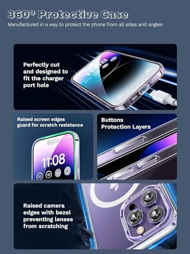 Image of SHINESTAR Clear Case for iPhone 14 Compatible with Magnetic Charging- Premium Transparent Protective Cover with Enhanced Durability - Sleek and Slim Design - Clear Magsafe