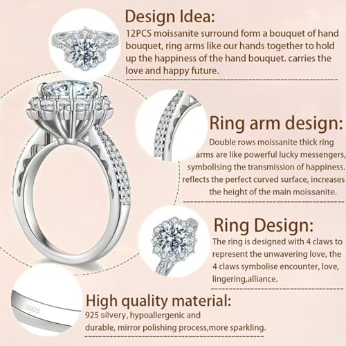 1.5/2/3CT Women's Moissanite Engagement Rings D Color VVS1 Clarity Moissanite Rings for Women 925 Sterling Silver with 18K White Gold Plated Flower Shape3