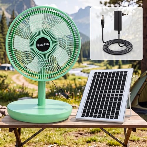 Grinsvalley 12 Inch Solar Fan