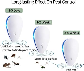 JAR HEADS Ultrasonic Pest Repeller(4 Pack), Electronic Mouse Repeller Plug in Bug Repellent for Control Mice, Mosquitoes, Spiders, Cockroaches, Ants, Bugs, Fleas, Harmless to Pets and Human