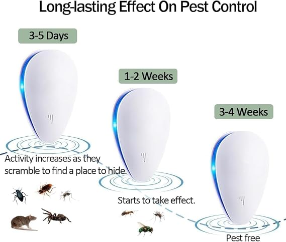 JAR HEADS Ultrasonic Pest Repeller(4 Pack), Electronic Mouse Repeller Plug in Bug Repellent for Control Mice, Mosquitoes, Spiders, Cockroaches, Ants, Bugs, Fleas, Harmless to Pets and Human
