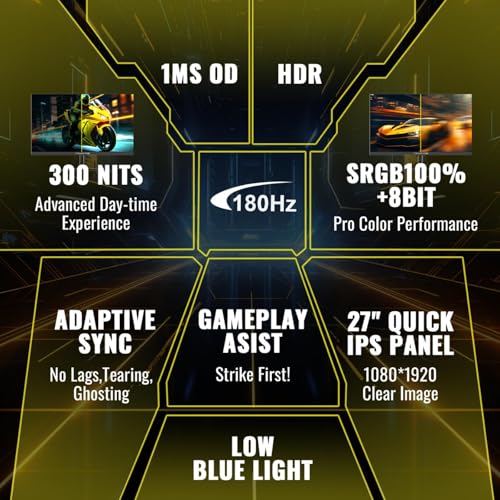 Gaming Monitor 27 Zoll, 180Hz, 1ms, AdaptiveSync, IPS, 2xHDMI 2.0/1xDP 1.4 Ports, FHD, sRGB 110%, Monitor PC Bildschirm(MFG27F2 HDMI-Kabel im Lieferumfang enthalten) – Bild 3