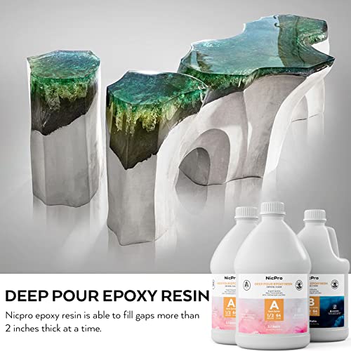 Nicpro 1.5 Gallon Deep Pour Epoxy Resin Kit, 2 To 4 Inch Depth Crystal Clear & High Gloss, Bubble Free Epoxy Resin For Craft River Table,Wood Filler, Bar Top, Coating Casting, Food Safe Self Level 2:1 #TOP4