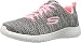 Skechers Sport Women's Burst New Influence Fashion Sneaker, Grey/Coral, 8 M US