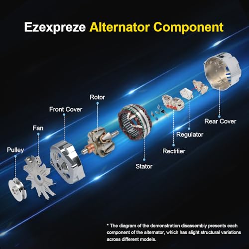 Image of Hyundai kia Alternator Replacement Compatible with 2012 2013 2014 2015 2016 2017 Accent Veloster, 2012 2013 Kia Rio L4 1.6L,12V 90Amp,13209N 37300-2B300, 37300-2B500, 37300-2B510, 2607372, 2608483