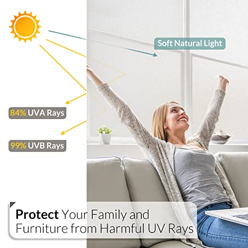 Haton Privacy Window Film, Static Cling Frosted Glass Window Film, Bathroom Opaque Window Clings, Removable Sun Blocking Vinyl Window Stickers For Door Home Office, Non Adhesive, 17.5 X 78.5 Inches #TOP2