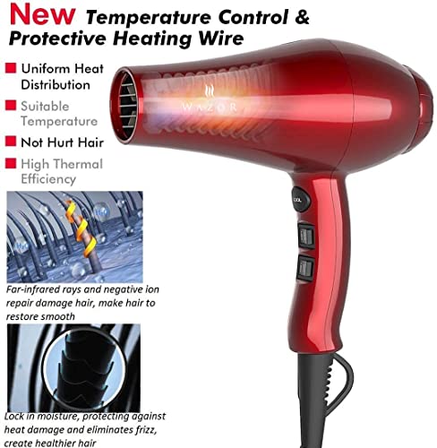Wazor Infrared Lightweight Hair Dryer With Diffuser 1875W Ceramic Blow Dryer Dc Motor Powerful Quiet Hair Blow Dryer With Nozzle, Negative Ionic Hairdryer With Comb,Low Nosie #TOP2