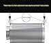 vanleno 4inch Carbon Filter Odor Control with Australia Virgin Charcoal Two Prefilter 1 Pair Rope Hanger Included for Inline Duct Fan, Grow Tent, Hydroponics, Odor Scrubber