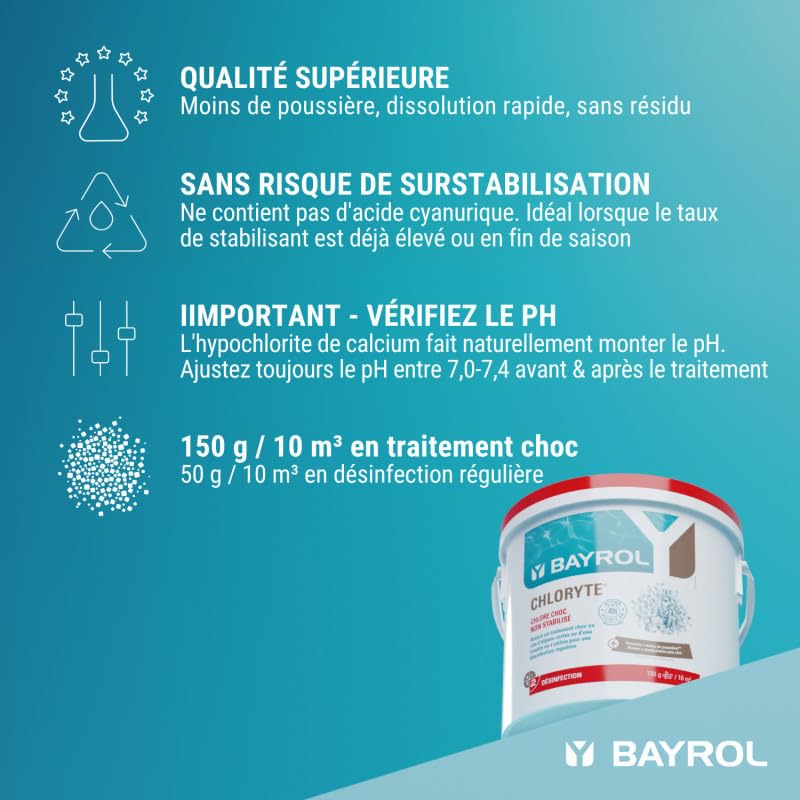 Bayrol Chlore Non stabilisé Chloryte Traitement de l'eau 3,3 kg