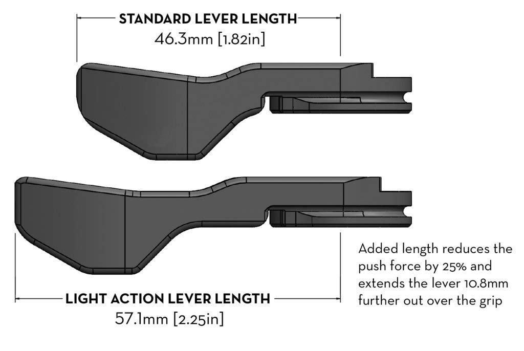 wolftooth ドロッパーレバー 31.8 Wolf Tooth ReMote Dropper Post Lever – Wolf Tooth Components