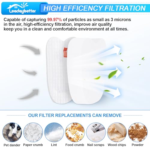 Image of Leadaybetter HV343amz Filter Replacement for Shark Rocket Deluxe Pro Zero-M