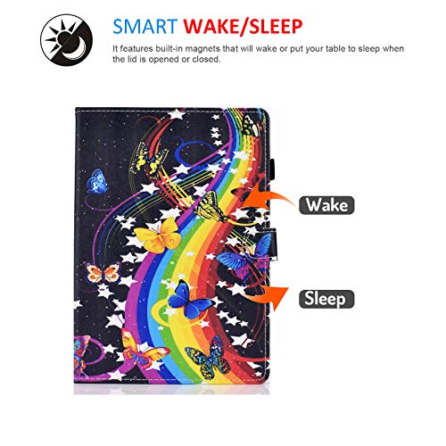 Tabletas, Personal Computer Imagen adicional