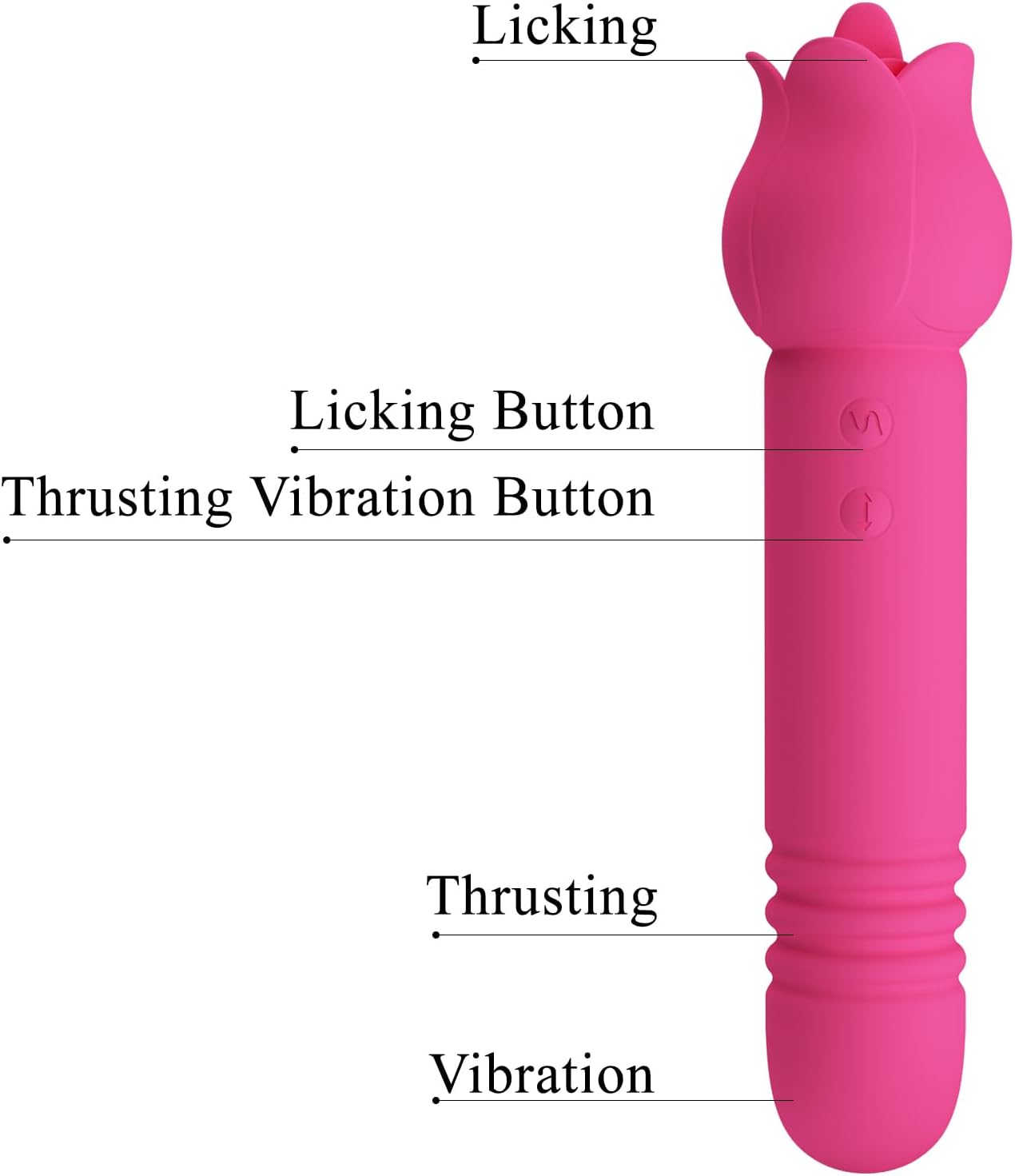 Soft Silicone Pink Clitoral Egg Vibrator with 7 Vibrate Lick Modes, Reusable Recharge Jump Egg Vibrator Adult Sex Toy for Women