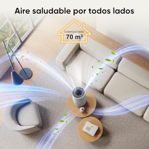 Maxcio Purificador de Aire con Filtro HEPA, filtraggio efficace di particelle e odori, silenzioso a 23 dB, aromaterapia, risparmio energetico da 7 W, controllo touch o remoto, blocco bambini, timer - imagen 6