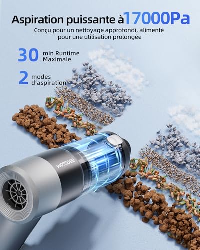 Image of Mini Car Vacuum with 17000Pa High Power Suction,Portable Handheld Vacuum Blow & Suction,4 in 1 Cordless Small Vacuum Cleaner for Car,Home,Office,PC.Air Duster for Quick Cleaning of Small Areas