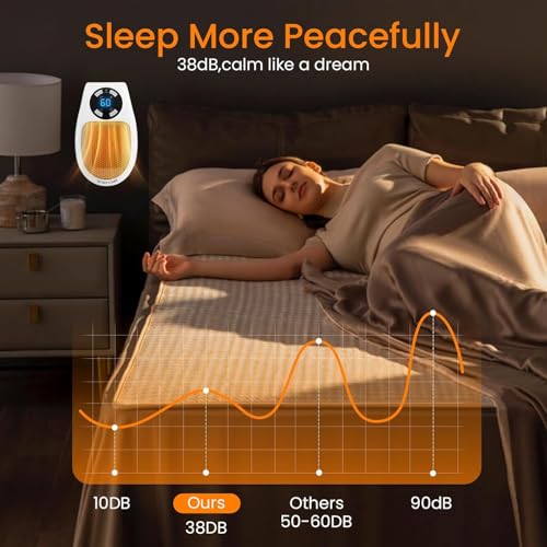 Space Heater, Small Plug in Electric Heater, Remote Wall Outlet Electric Space Heater with Adjustable Thermostat and Timer and Led Display, Compact for Office Dorm Room (Mixed) by M MITLINK - Image 6