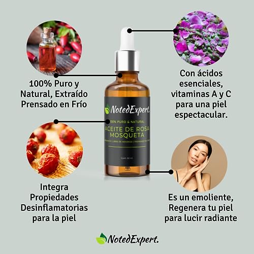 Aceites, Imagen adicional