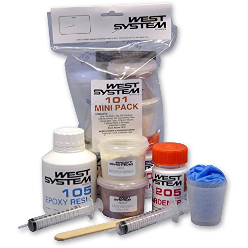 101 T HANDY REPAIR PACK Cover