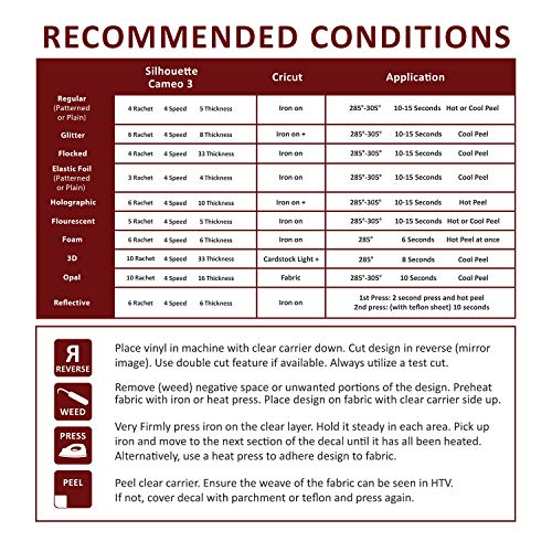 image for Firefly Craft Heat Transfer Vinyl Bundle | Top Ten Pack HTV Vinyl Bund