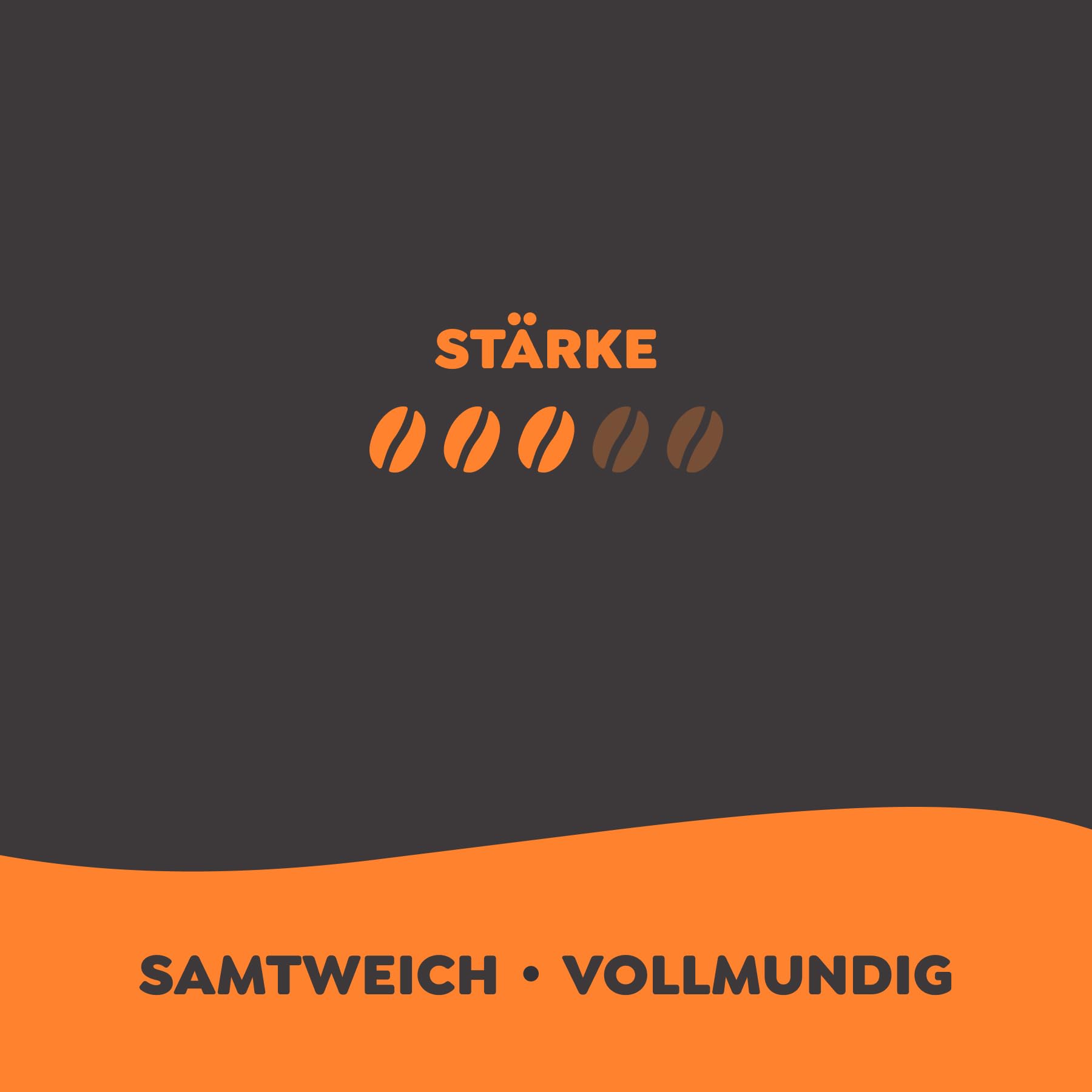 Melitta Mein Café Medium Roast, całe ziarna kawy, średnie palenie, moc 3