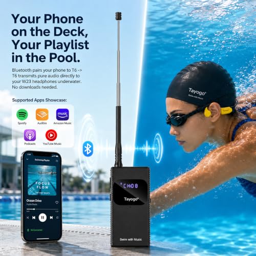 Image of Tayogo Swimming Headphones T6 + W23 Bone Conduction, Under Water Audio System, Spotify Swim Headset, No Need to Download, Waterproof FM Receiving & Bluetooth Open Ear Swim Headset for Training