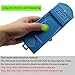 CDULOKLB Handheld Pig Pregnancy Tester, Livestock Ultrasound Scanner for Sow Sheep Goat, Portable Veterinary Diagnostic Machine for Breeding Farm Pregnancy Detection