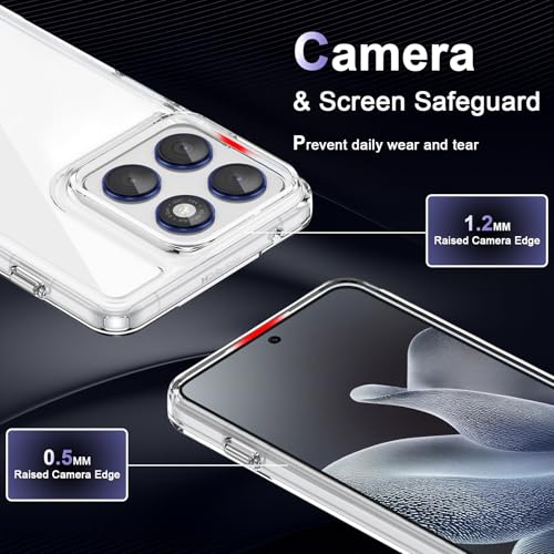 Image of Case for Motorola Edge 70 5G, Military Grade Drop Protection Clear Phone Case, Yellowing Resistant, Anti-Scratch Hard PC Back, Shockproof Hard Ultra-Thin Protective Cover, Transparent