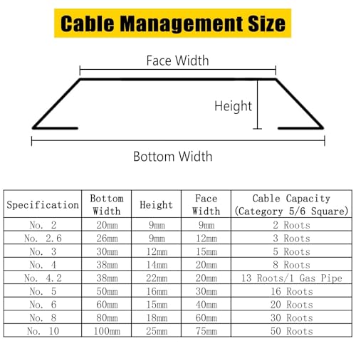 Cable Cord Hider Acero Inoxidable Impermeable Autoadhesivo para Gestión de Cables Bajo Escritorio Casa/Oficinas, Negro 1m, 10x25x75mm miniatura 2
