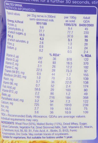 Horlicks Original Malt Beverage Mix England, 500-Gram Packages (Pack of 4)