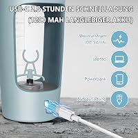 Shaker Elektrisch,650ML Elektrischer Protein Shaker Mit Pulverfach,BPA-frei – Ansicht 5