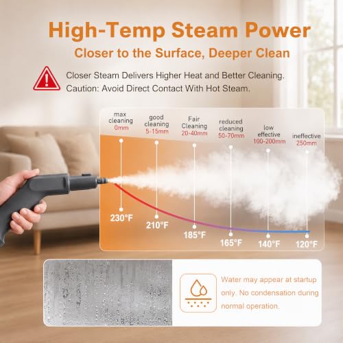 Homelike Moment 1500W High-Pressure Canister Steam Cleaner w/ 1.9L Tank, 230°F Steam & Accessories - image 5