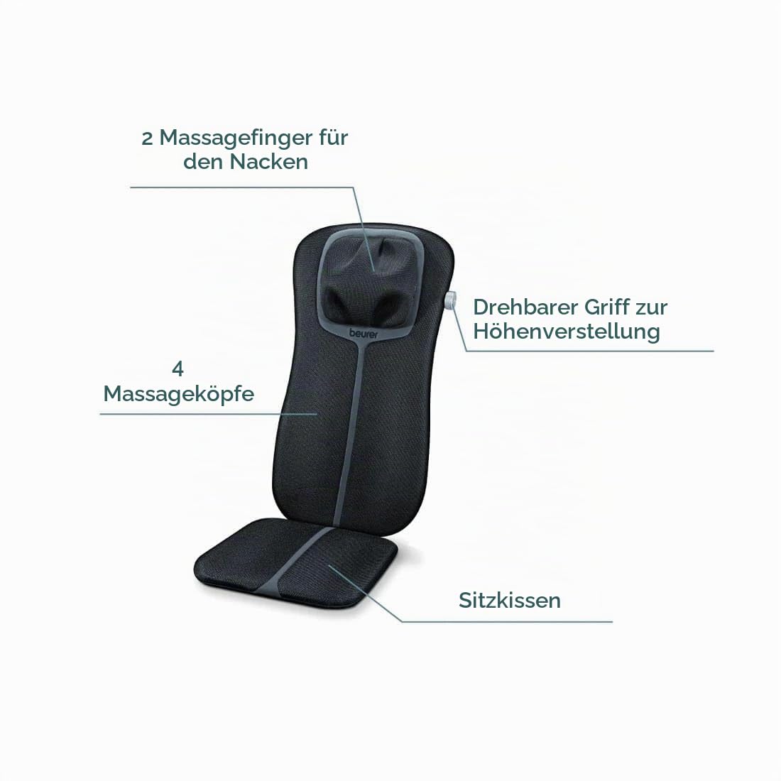 Beurer MG 254 Shiatsu-Sitzauflage, Nackenmassage, Massage des gesamten Rückens, schwarz/grau