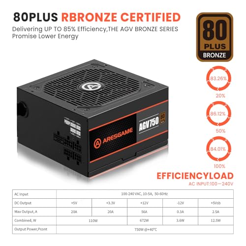 ARESGAME AGV Series 750W Power Supply, 80 Plus Bronze Certified, Semi Modular Power Supply, 5 Year Warranty - Image 3